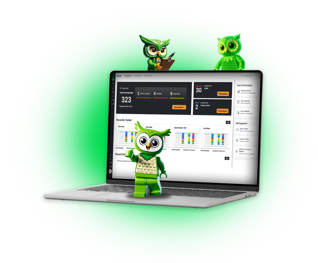 b2wise software
